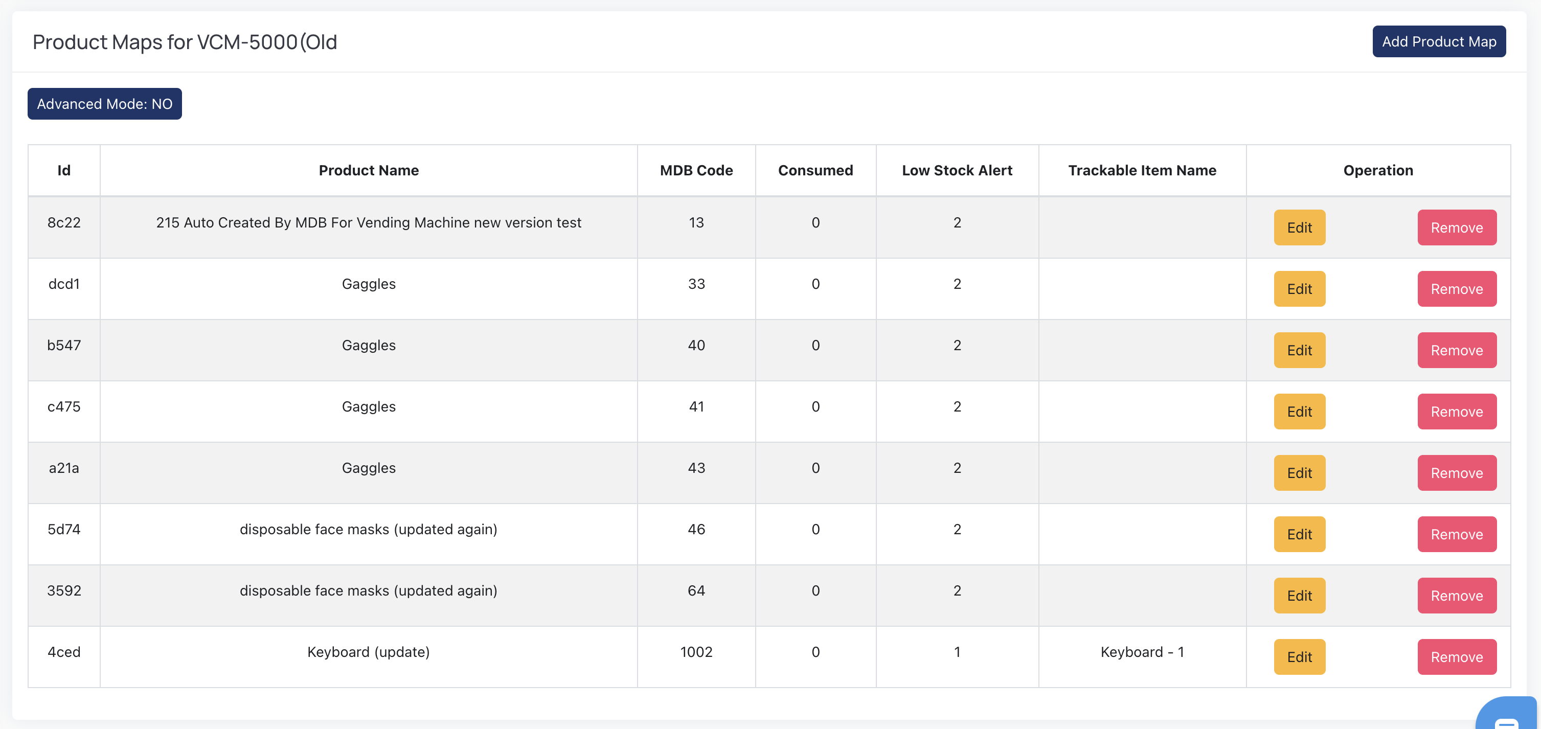 productmap